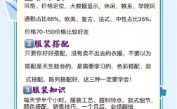 小红书女装店开设与运营全攻略