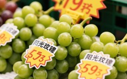 阳光玫瑰，标签升级，价格翻倍之谜