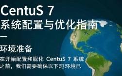 centos7ssCentOS 7环境下SS配置遇到哪些常见问题及解决方法？