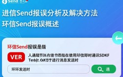 环信send报错频发，是技术缺陷还是操作失误？排查与解决方法大揭秘！