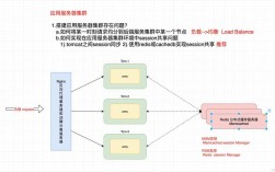 如何在CentOS 7上安装Nginx？