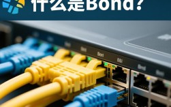 CentOS下配置Bond模式的网络接口指南