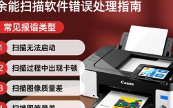 佳能扫描软件错误处理指南
