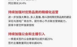 24小时直播下单平台，快手免费下单官网一网打尽