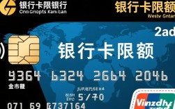 轻松操作，教你如何更改银行卡限额