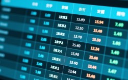 高效提取表格文字的实用技巧