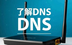 如何有效修改路由器DNS设置，提升网络浏览速度及安全性？