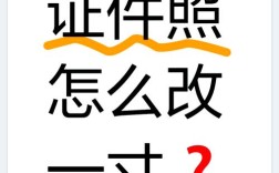 照片如何处理？快速修复与优化技巧全攻略