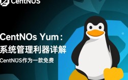CentOS yum 安装 synaptics 遇到问题？如何正确配置触摸板驱动？