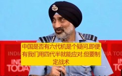 印空军参谋长阐述的全球军事启示