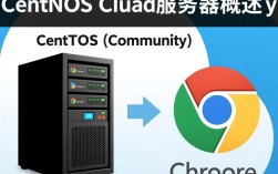 CentOS云服务与Chrome浏览器兼容性如何？使用体验如何？