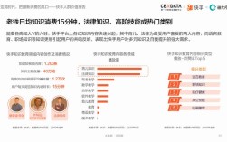 全网最便宜快手业务网站,快手一元秒杀10000播放