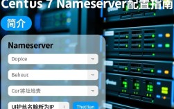 CentOS 7 配置与使用 NameServer指南