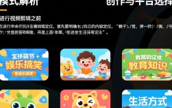 视频剪辑变现的多渠道策略