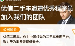 优信二手车大规模招聘程序员？背后原因和岗位要求揭秘？
