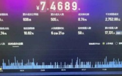 24小时自助下单，秒到账！快手dy业务下单平台网址大揭秘