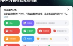 npm升级后遭遇错误解析