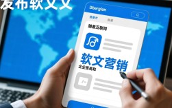 高效发布软文攻略，轻松提升品牌影响力