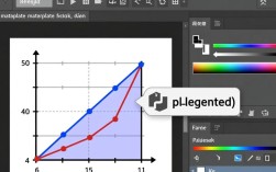 Python Matplotlib中pl.legend()函数使用错误及解决方法