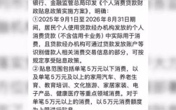 低门槛贴息优惠，单笔5万元以下消费贷轻松享受