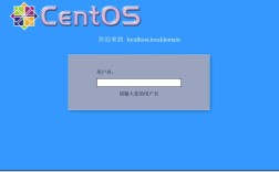 CentOS系统的版本是什么？