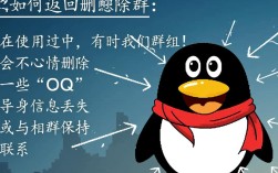 如何快速有效地从QQ中恢复误删的群聊记录？