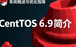 CentOS 6.9版使用疑问？探索常见问题与解决方案