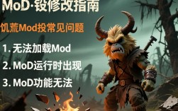 饥荒MOD报错快速修复指南
