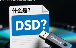 CentOS 打开ISO文件教程