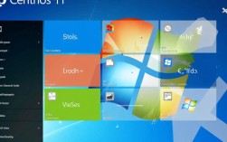 如何在Windows 8.1系统中安装CentOS双系统？