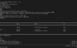 在CentOS 7中终止进程的kill命令使用指南