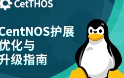 CentOS系统如何高效扩展存储大小？方法与技巧揭秘！