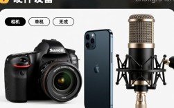 零基础入门，有哪些高效方法可以自学剪辑和拍摄视频？