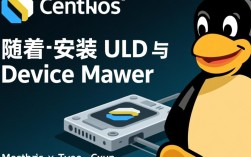 CentOS安装uuid-dev时遇到问题，如何顺利解决？