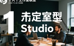 如何创建工作室？从选址到运营，全方位指导解析！