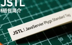 使用jstl标签包时频繁报错，是哪里出了问题？解决方法大揭秘！