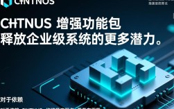 CentOS增强功能包安装与使用指南