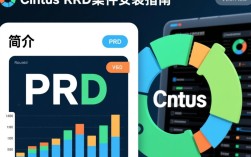 CentOS RRD工具安装指南