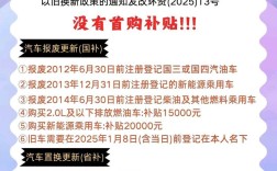 汽车国补暂停背后的多地政策调整揭秘