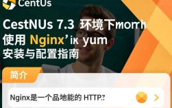 CentOS 7.3环境下使用Yum安装Nginx教程