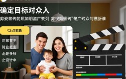 如何制作引人入胜的瓷砖推广视频？剪辑技巧全揭秘！
