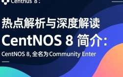 Centos 8系统热点解析与应用