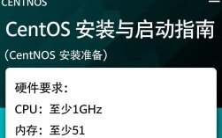 CentOS安装启动过程中，有哪些常见问题及解决方法？