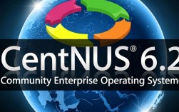 CentOS 6.2官方下载指南