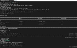 CentOS DVD安装GCC指南