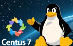 CentOS 7: Applications and Uses of the Popular Linux Distribution