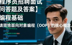 程序员面试必考问答解析，这些题目你都能答对吗？