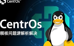 Centos内核故障排查指南