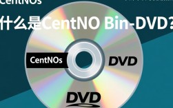CentOS BinDVD版本介绍
