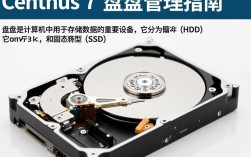 Centos7磁盘管理指南